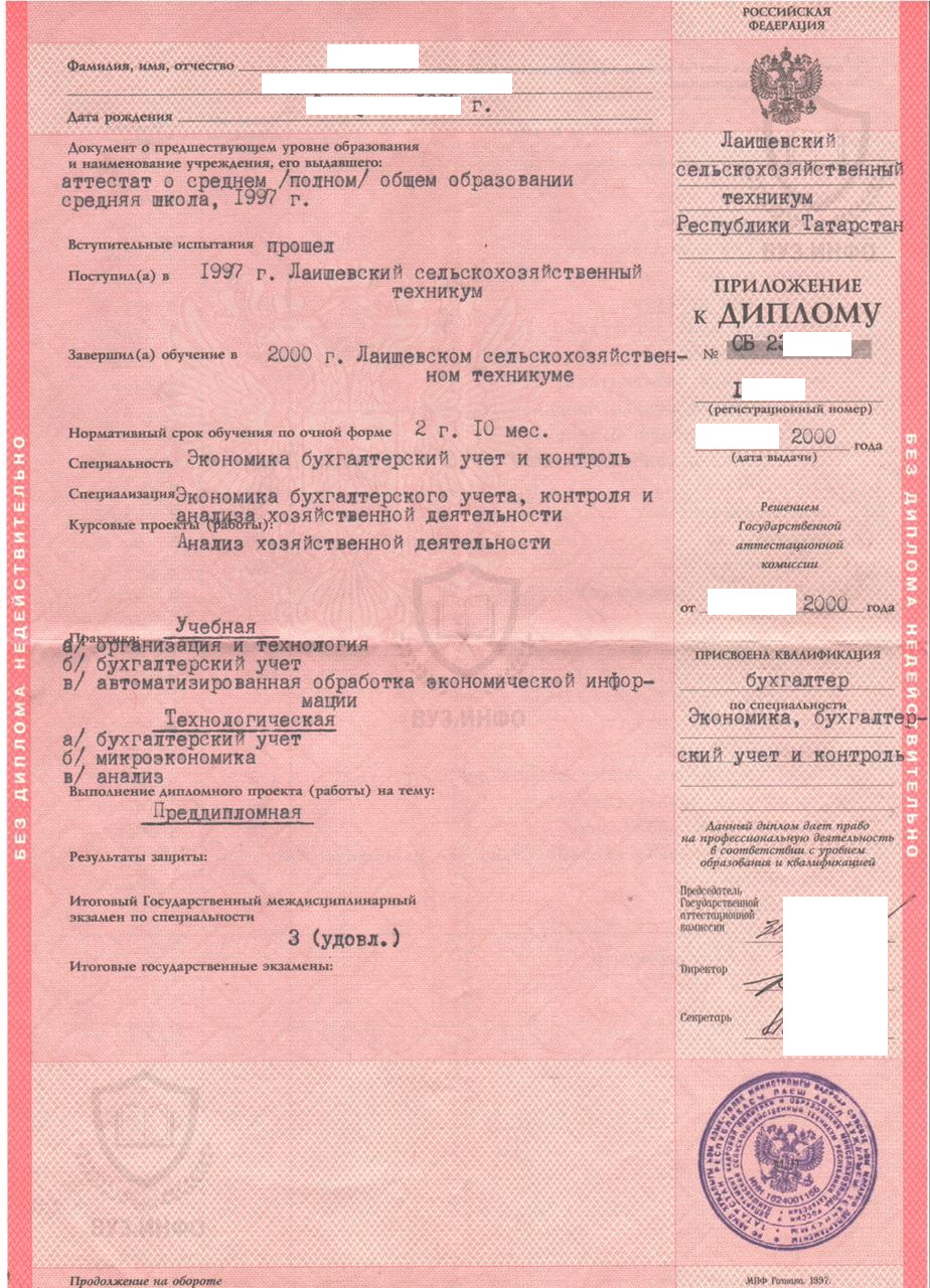 Приложение диплома Лапшевского сельскохозяйственного техникума Бухгалтер (2000 г.)